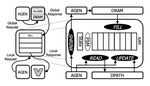 Buffets: An Efficient and Composable Storage Idiom for Explicit Decoupled Data Orchestration