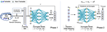 Mind Mappings: Enabling Efficient Algorithm-Accelerator Mapping Space Search